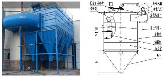 XK耐磨陶瓷顆粒膠——修復(fù)除塵器腐蝕問...
