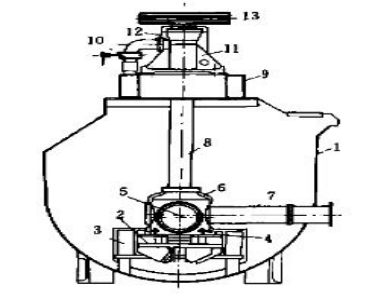 浮選機(jī)葉輪磨損原因?耐磨防腐顆粒膠如何修...